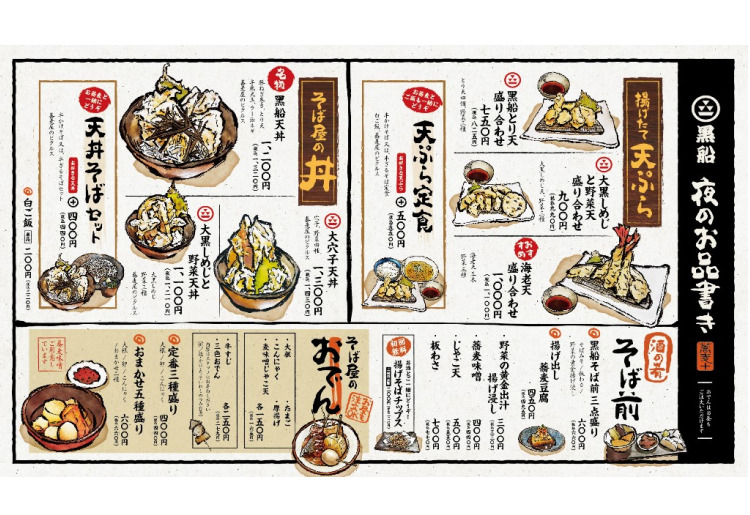 メニュー表２　天ぷら・天丼・おでん・そば前